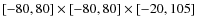$[-80,80] \times [-80,80] \times[-20,105]$