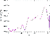 \begin{figure}
\par\includegraphics[width=9cm,clip]{13141fg2.eps}
\end{figure}