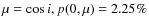 $\mu =\cos i, p(0,\mu)=2.25\%$