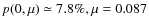 $p(0,\mu)\simeq 7.8\%, \mu = 0.087$
