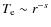 $T_{\rm e}\sim r^{-s}$