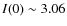 $I(0)\sim 3.06$
