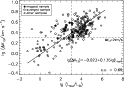 \begin{figure}
\par\includegraphics[width=11cm,clip]{11104f3.eps}\end{figure}