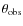 $\theta_{\rm {obs}}$