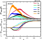 \begin{figure}
\par\includegraphics[width=7.5cm,clip]{11254f9.eps}
\end{figure}