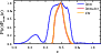 \begin{figure}
\par\includegraphics[width=8cm,clip]{11254f14.eps}
\end{figure}