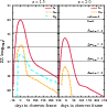 \begin{figure}
\par\includegraphics[width=8.5cm,clip]{11254f1.eps}
\end{figure}