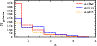 \begin{figure}
\par\includegraphics[width=8.5cm,clip]{11254f6.eps}
\end{figure}