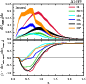 \begin{figure}
\par\includegraphics[width=7.5cm,clip]{11254f7.eps}
\end{figure}