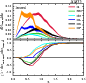 \begin{figure}
\par\includegraphics[width=7.5cm,clip]{11254f8.eps}
\end{figure}