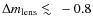 $\Delta m_{\rm lens} \ \raise0.3ex\hbox{$<$ }\kern-0.75em{\lower0.65ex\hbox{$\sim$ }}\ -0.8$
