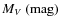 $M_V \ (\rm mag)$