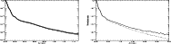 \begin{figure}
\par\includegraphics[width=0.48\textwidth, height=0.25\textwidth,...
...width=0.48\textwidth, height=0.25\textwidth, angle=0]{11592-10.ps}
\end{figure}