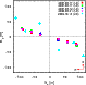\begin{figure}
\par\includegraphics[angle=-90,width=7cm]{11723F1.ps}
\end{figure}