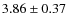 $3.86\pm0.37$