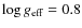 $\ensuremath{\log{\it g}_{\rm eff}} =0.8$