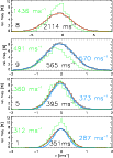 \begin{figure}
\par\resizebox{9cm}{!}{\includegraphics{11851fg7.ps}}
\end{figure}