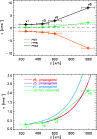 \begin{figure}
\par {\resizebox{8.6cm}{!}{\includegraphics{11851f11.eps}} }\end{figure}