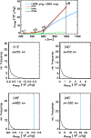 \begin{figure}
\par {\resizebox{9cm}{!}{\includegraphics{11851f12.eps}} }\end{figure}
