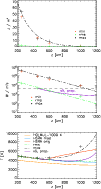 \begin{figure}
\par {\resizebox{9cm}{!}{\includegraphics{11851f13.eps}} }\end{figure}