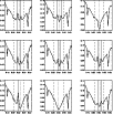 \begin{figure}
\resizebox{9cm}{!}{\includegraphics{11851A1.ps}}
\end{figure}
