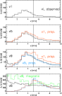 \begin{figure}
{\resizebox{8.2cm}{!}{\includegraphics{11851B4.ps}} }\end{figure}