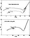 \begin{figure}
\par\includegraphics[height=11.cm,width=9.cm]{fig2.eps} .
\end{figure}
