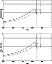 \begin{figure}
\par\includegraphics[height=11.cm,width=9.cm]{fig6.eps}
\end{figure}
