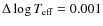 $\Delta\log T_{\rm eff} = 0.001$