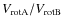 $V_{\rm rot A}/V_{\rm rot B}$