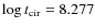 $\log t_{\rm cir}=8.277$