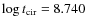 $\log t_{\rm cir}=8.740$