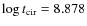 $\log t_{\rm cir} = 8.878$