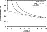 \begin{figure}
\par\includegraphics[width=8.5cm,clip]{11941f01.eps}
\end{figure}