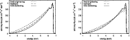 \begin{figure}
\par\includegraphics[width=16.5cm,clip]{11941f05.eps}
\end{figure}
