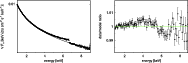 \begin{figure}
\par\includegraphics[width=16.5cm,clip]{11941f07.eps}
\end{figure}