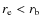 $r_{\rm e} < r_{\rm b}$