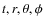 $t,r,\theta,\phi$