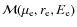 ${\cal M}(\mu_{\rm e},r_{\rm e},E_{\rm e})$