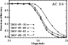\begin{figure}
\par\includegraphics*[width=8.8cm]{ms11982f1.eps}
\end{figure}