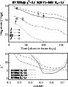 \begin{figure}
\par\includegraphics*[width=8.8cm]{ms11982f6.eps}
\end{figure}