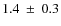 $1.4~\pm~0.3$