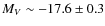 $M_V\sim-17.6 \pm 0.3$