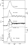 \begin{figure}
\par\includegraphics[width=8cm,clip]{12028-01.eps}
\end{figure}