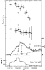 \begin{figure}
\par\includegraphics[width=8cm,clip]{12028-03.eps}
\end{figure}