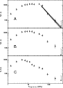 \begin{figure}
\par\includegraphics[width=8cm,clip]{12028-04.eps}
\end{figure}