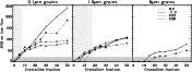 \begin{figure}
\par\includegraphics[width=15.5cm,clip]{12062f16.ps}
\end{figure}