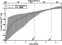 \begin{figure}
\par\includegraphics[width=8cm,clip]{12091f10.eps}
\end{figure}