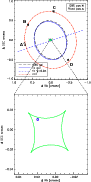 \begin{figure}
\par\includegraphics[width=8cm,clip]{12091f11.eps}
\end{figure}