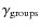 $\gamma_{\rm groups}$